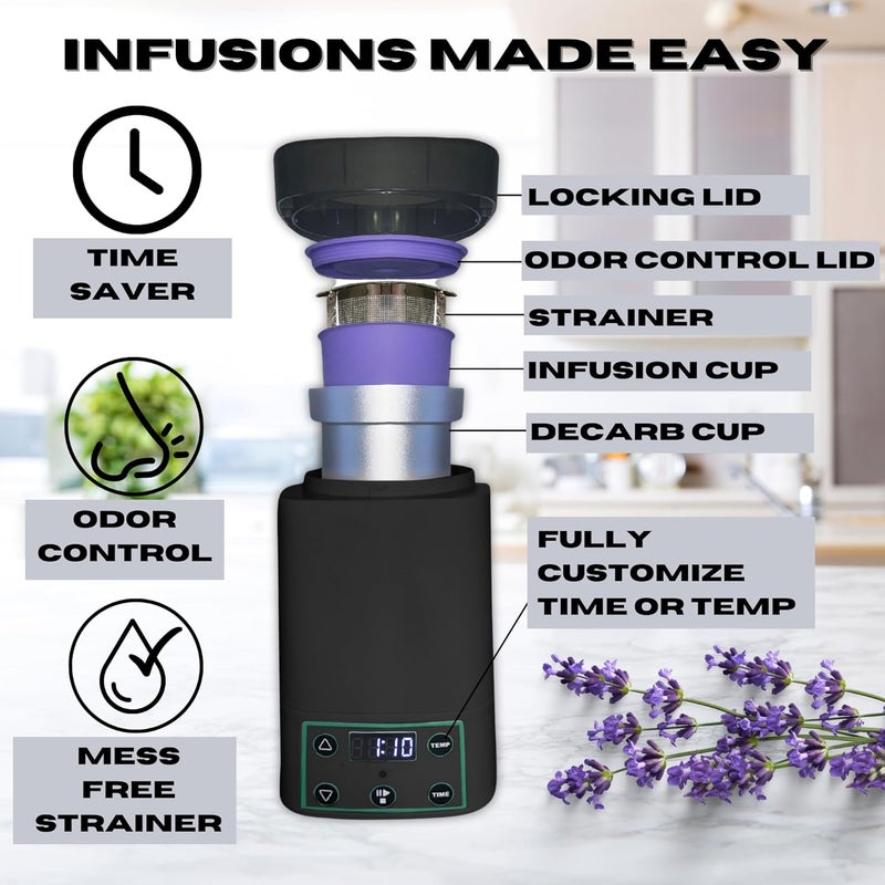 Alpha420 Decarboxylator & Infuser, Butter Maker Machine, Oil Infuser Machine, Gummy Maker, Mess Free, Easy to Use, Includes Recipe EBook & 2 Gummy Trays - Image 4